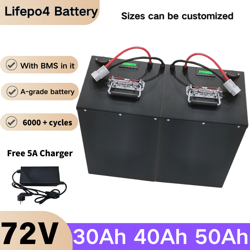 72V 30Ah Lifepo4 Battery Pack - Литиевая аккумуляторная батарея XNY 24S 72V
