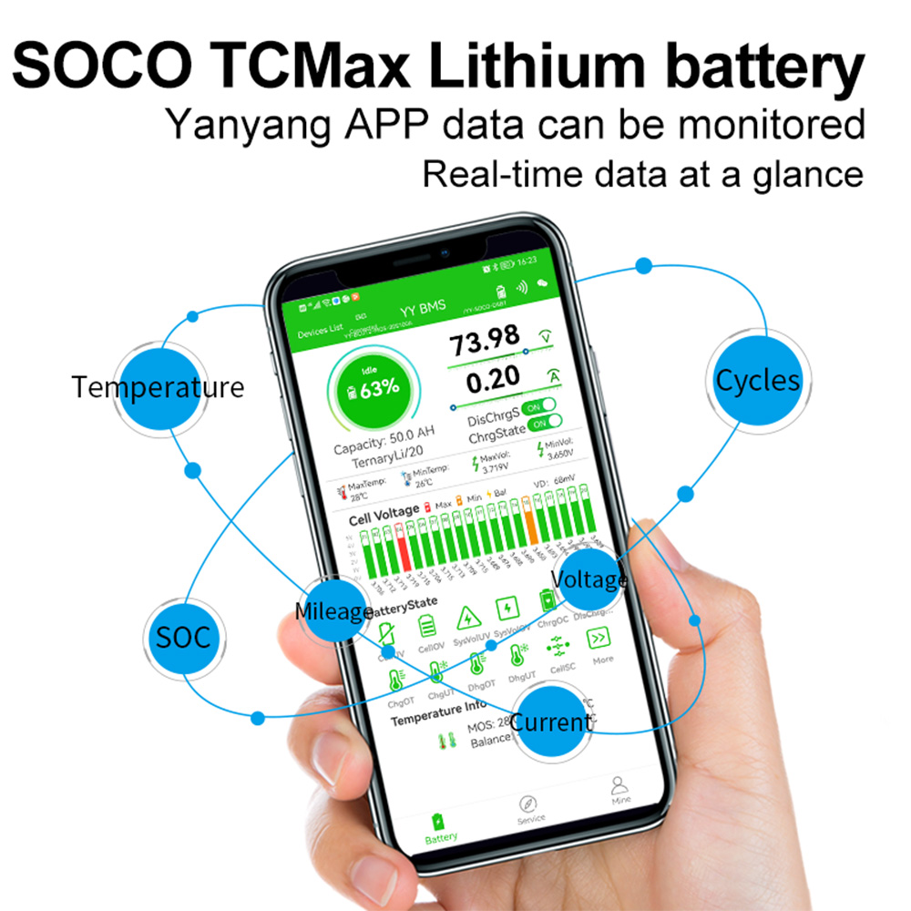 Super Soco TC TS Большой аккум – обзор и цена 72V 30Ah Lifepo4 Battery Pack