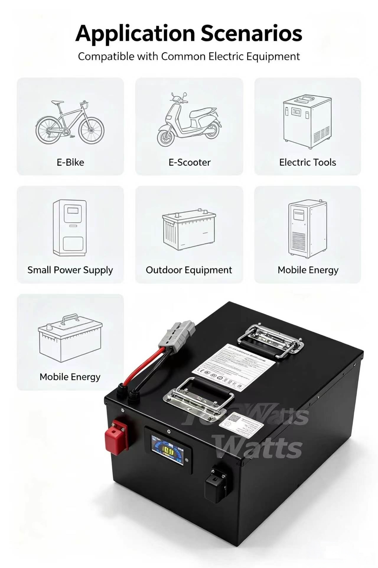 Аккумуляторный блок LiFePO4 72 – обзор и цена 72V 30Ah Lifepo4 Battery Pack