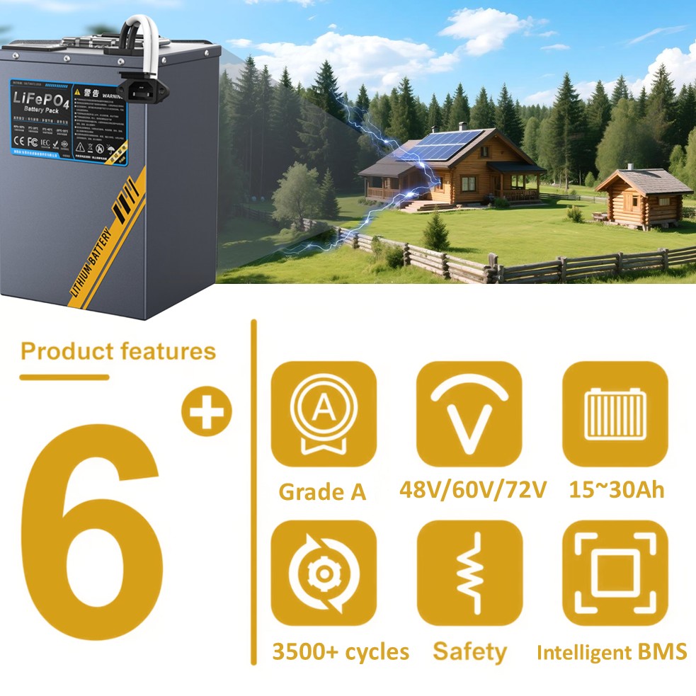 Долговечная литий-железо-фосфа – обзор и цена 72V 30Ah Lifepo4 Battery Pack