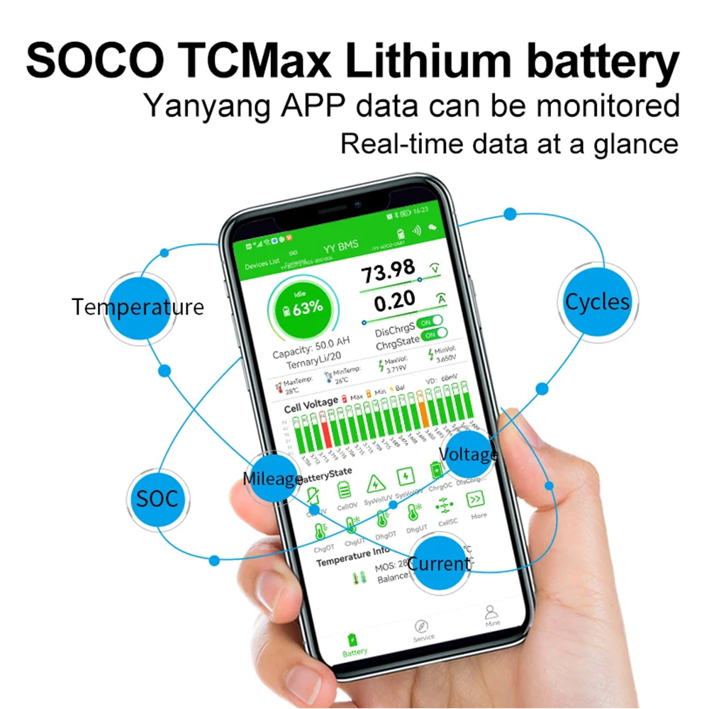 Аккумулятор Seenruy Super SOCO – обзор и цена 72V 30Ah Lifepo4 Battery Pack